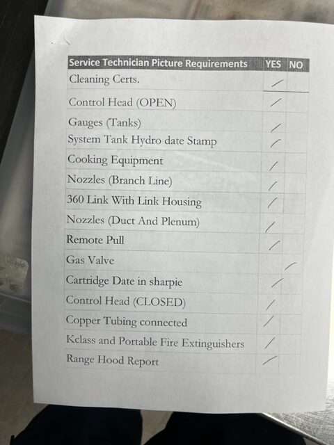 Picture Requirements Checklist